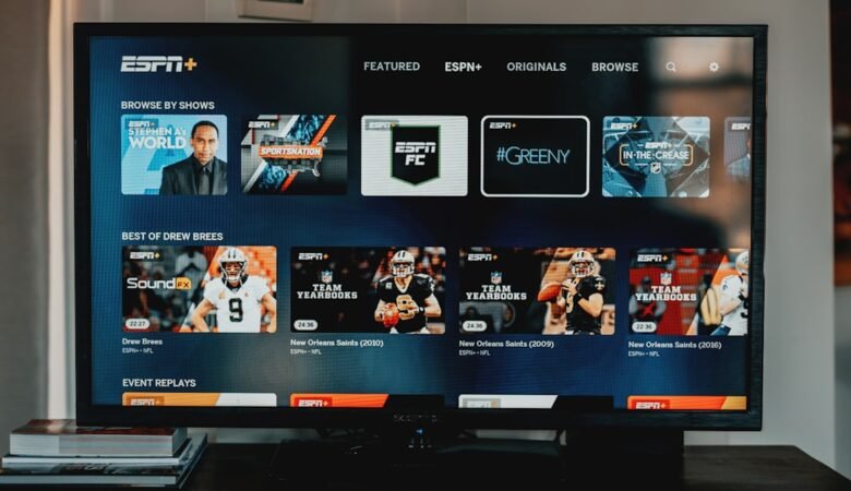 IPTV service with multi-screen plan – Complete Guide